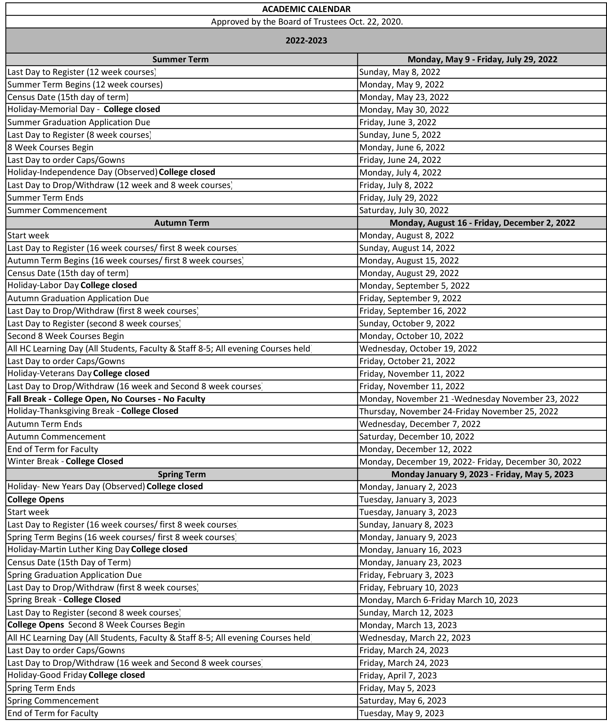 Academic Calendar | Hocking College